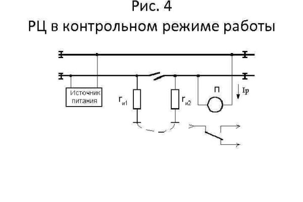 Kraken ссылка для тору