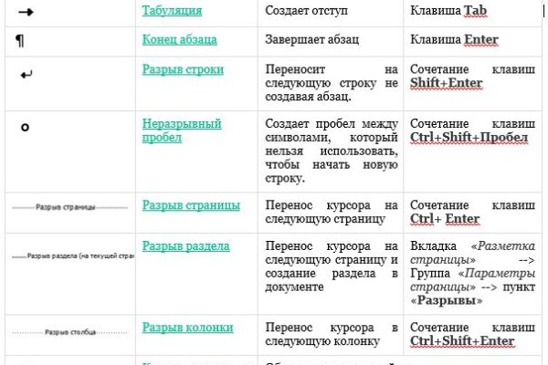 Маркетплейс кракен в россии